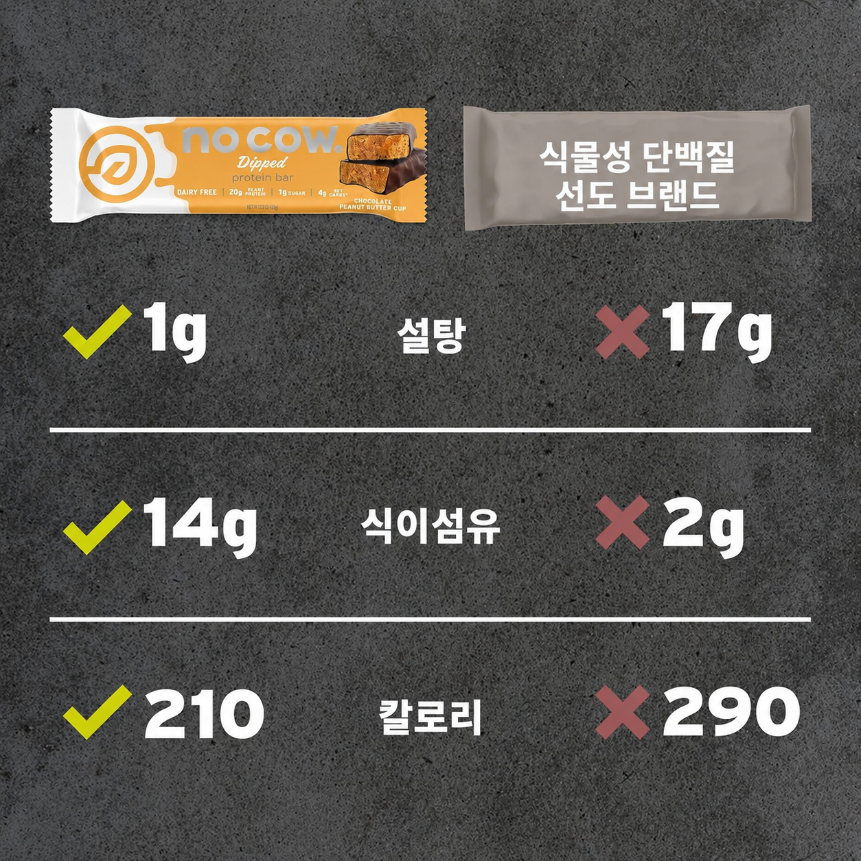 No Cow Vegan Protein Bar — 2.12 oz (60g) × 12 Bars