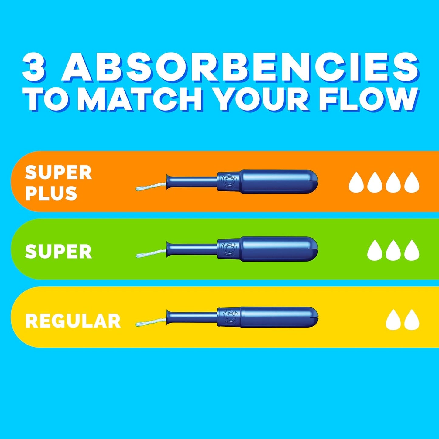 Tampax Compact Multipack Tampons