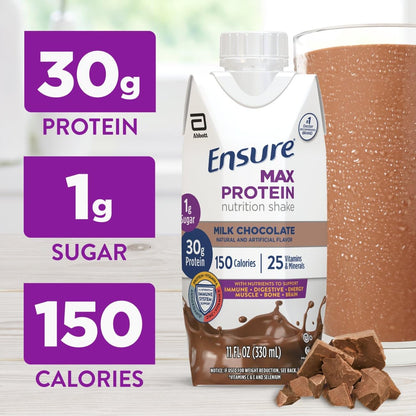 Ensure Max Protein Shake — 11 fl oz (325mL) × 12 Bottles