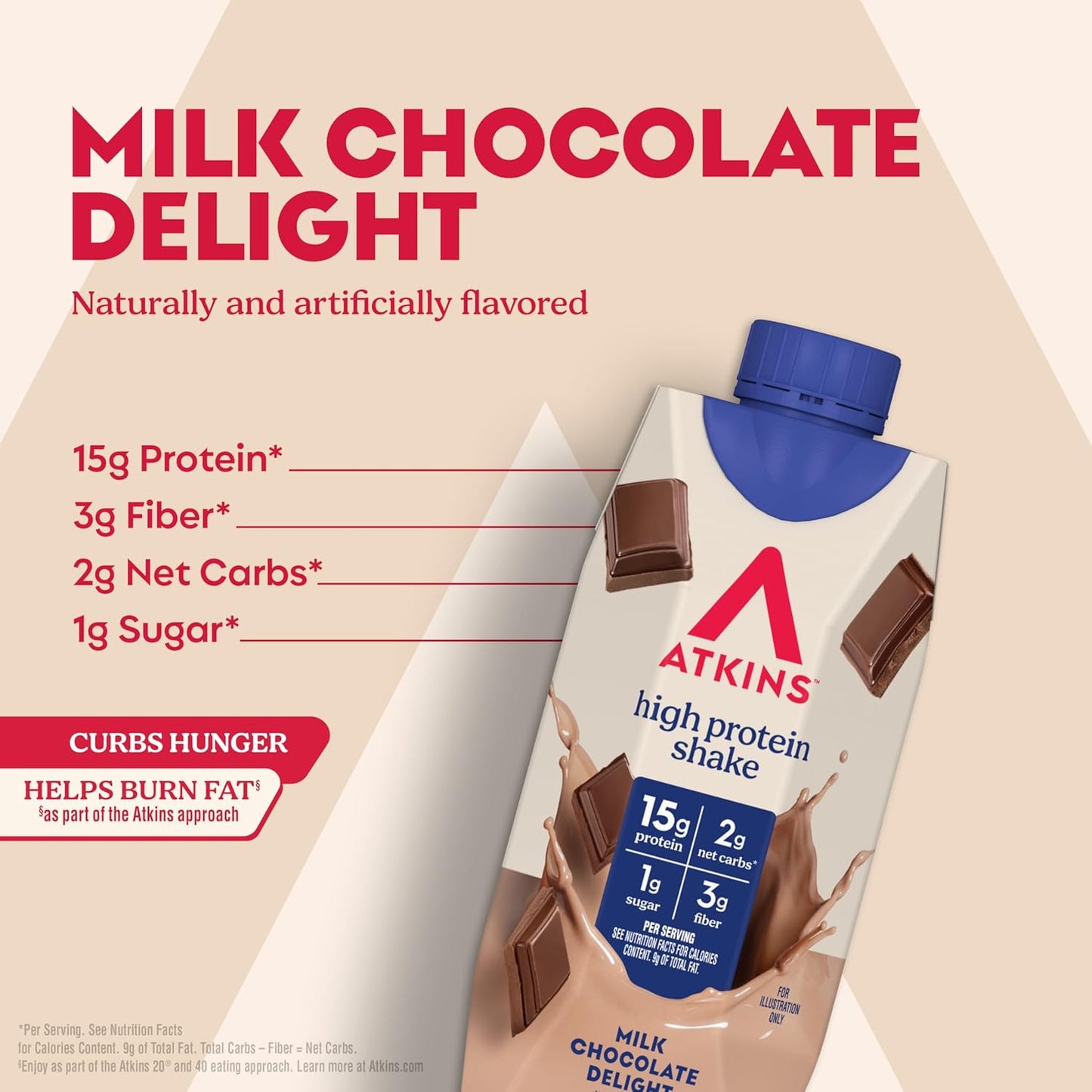 Atkins High Protein Shake — 11 fl oz (325mL) × 12 Bottles