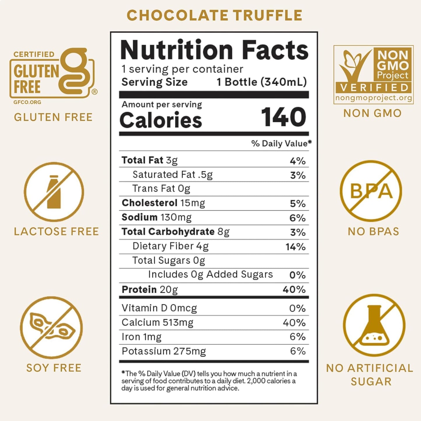 Iconic Protein Drink — 11.5 fl oz (340mL) × 12 Bottles