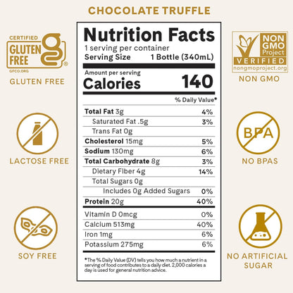 Iconic Protein Drink — 11.5 fl oz (340mL) × 12 Bottles