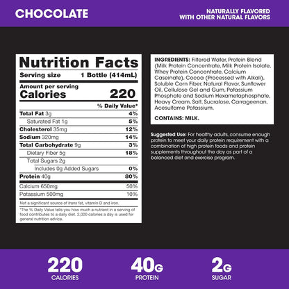 Optimum Nutrition 40g Protein Shake — 14 fl oz (414mL) × 12 Bottles