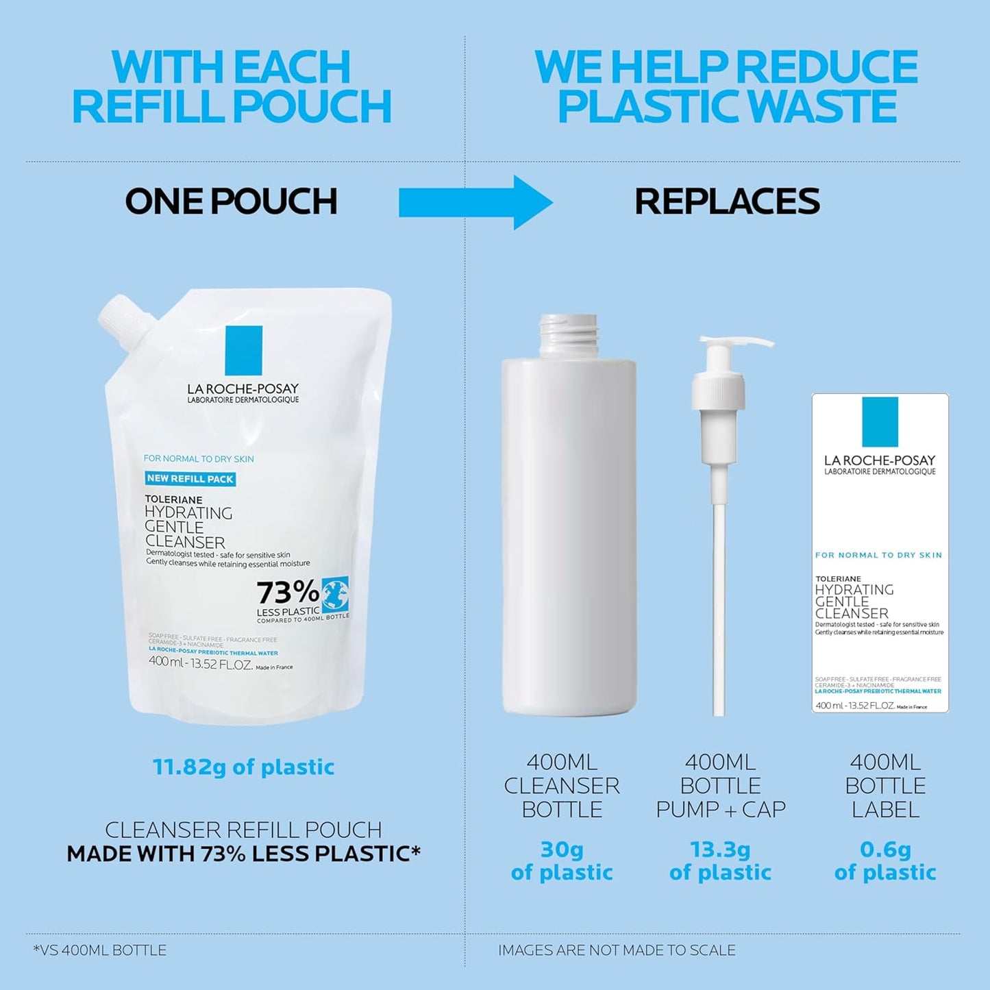 La Roche-Posay 라로슈포제 톨레리앙 하이드레이팅 클렌저 — 건성 민감성 피부용
