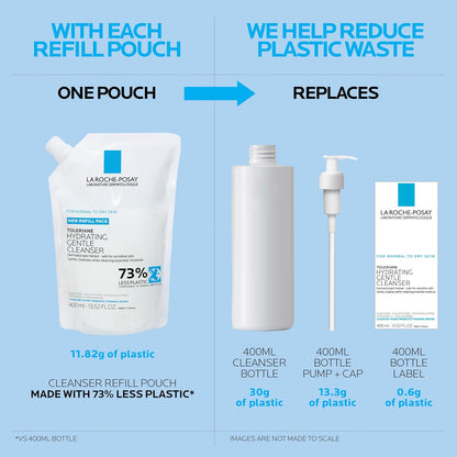 La Roche-Posay 라로슈포제 톨레리앙 하이드레이팅 클렌저 — 건성 민감성 피부용