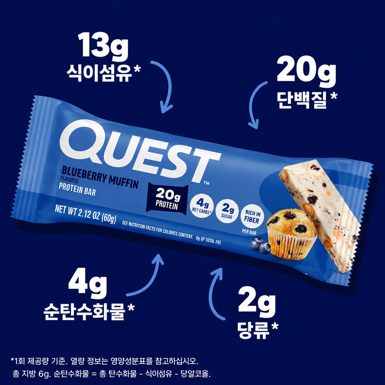 Quest Nutrition Protein Bar — 2.12 oz (60g) × 12 Bars