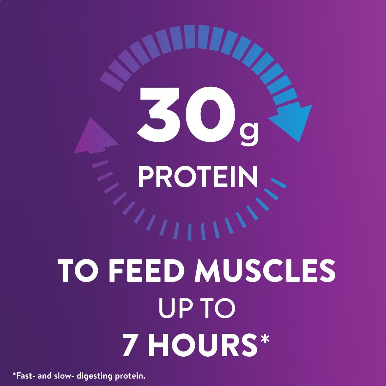 Ensure Max Protein Shake — 11 fl oz (325mL) × 12 Bottles