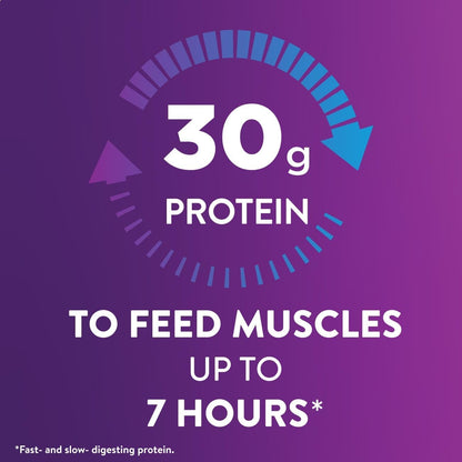 Ensure Max Protein Shake — 11 fl oz (325mL) × 12 Bottles