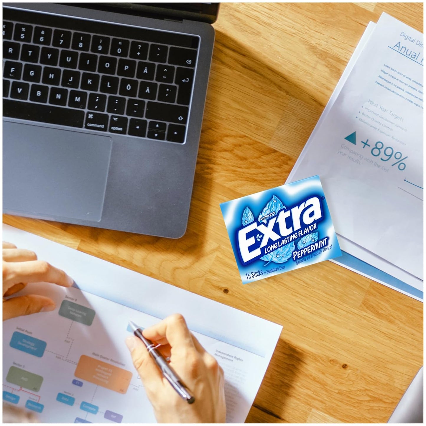 Extra Gum — 15 Sticks × 10 Packs (150 Total Pieces)