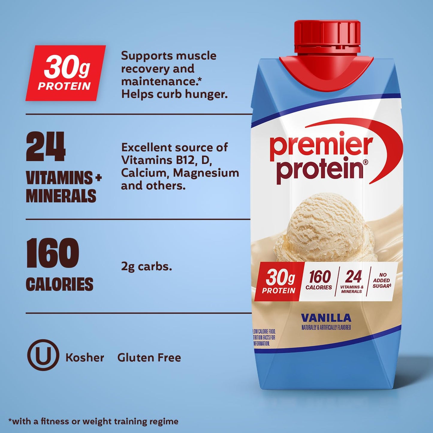 Premier Protein Shake (Original) — 11 fl oz (325mL) × 12 Bottles