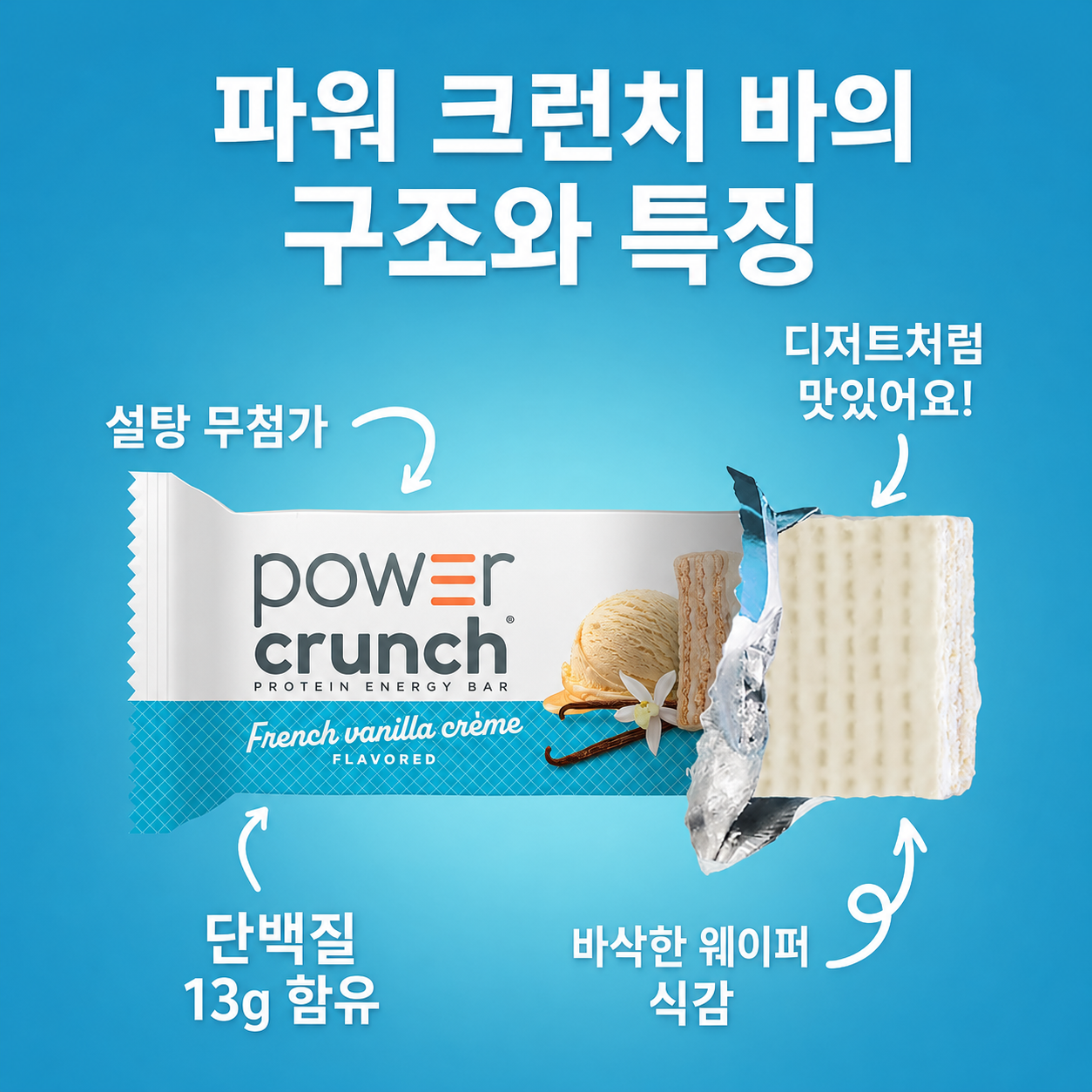 Power Crunch 프로틴 웨이퍼 바 — 프렌치 바닐라 크림, 40g (1.4 oz) × 12바