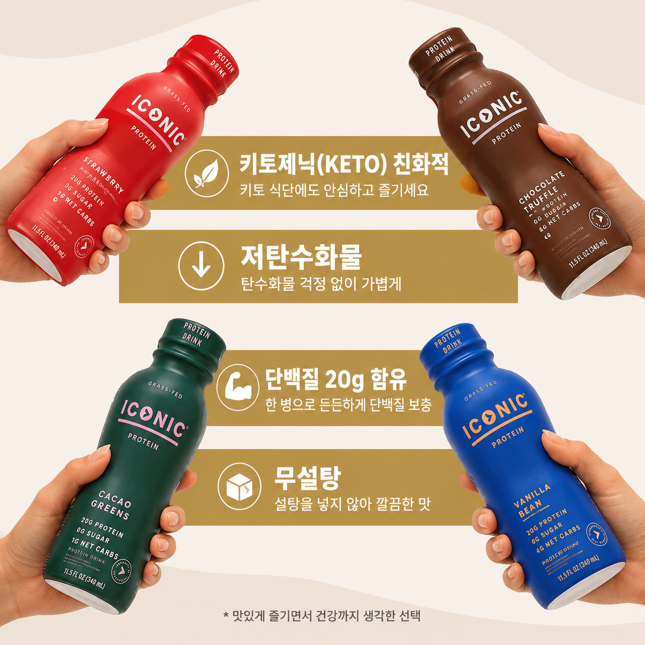 Iconic Protein Drink — 11.5 fl oz (340mL) × 12 Bottles