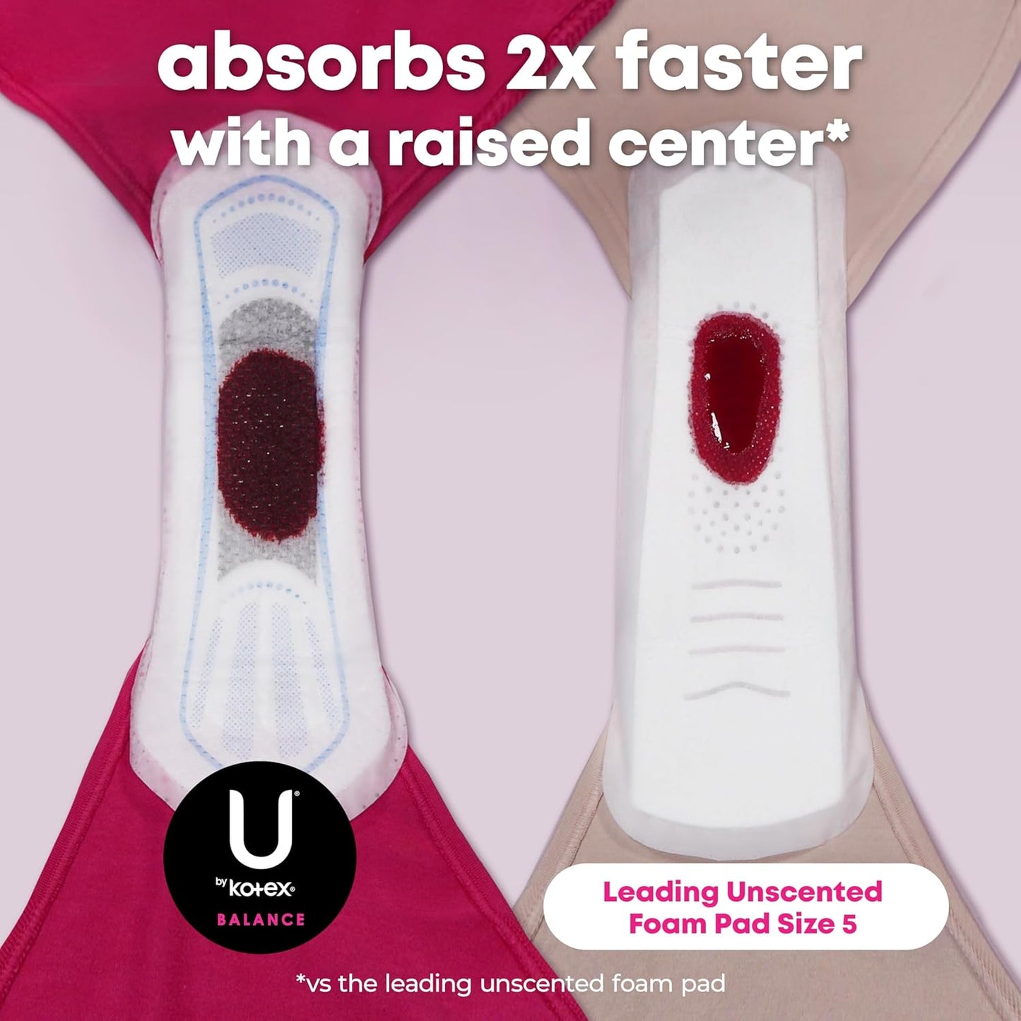 U by Kotex Balance Ultra Thin Pads with Wings - Regular