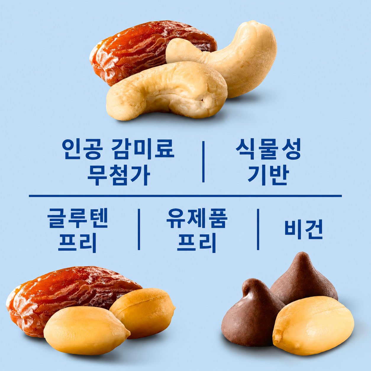 Larabar 라라바 과일 견과 바 — 버라이어티 팩, 45g (1.6 oz) × 18바