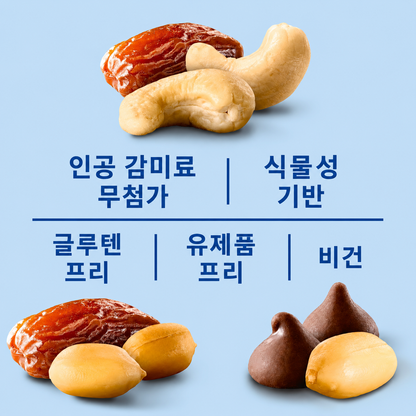 Larabar 라라바 과일 견과 바 — 버라이어티 팩, 45g (1.6 oz) × 18바