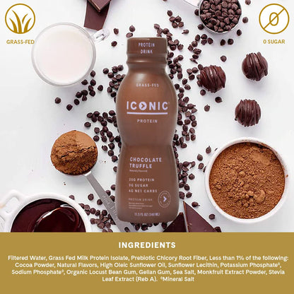 Iconic Protein Drink — 11.5 fl oz (340mL) × 12 Bottles