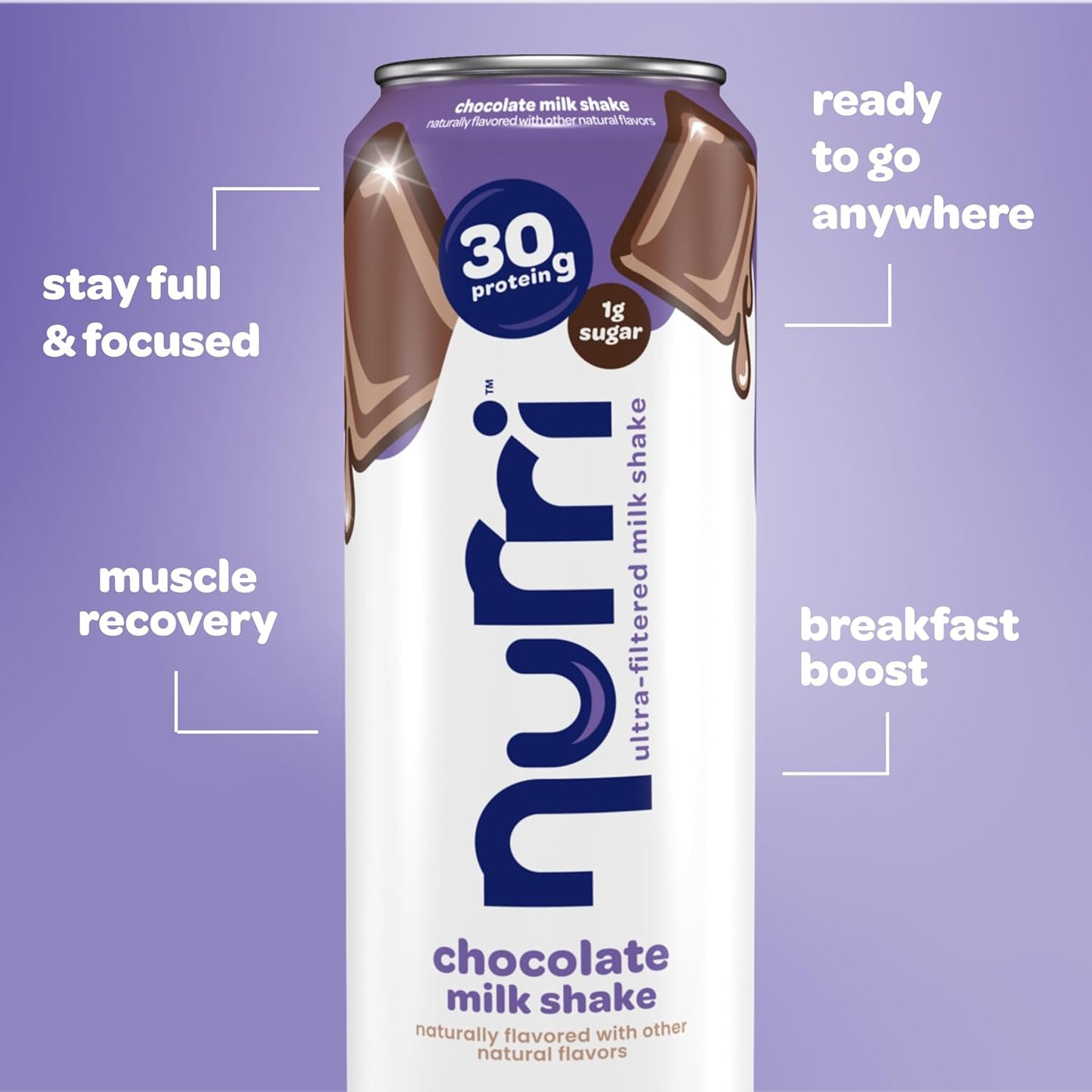 Nurri 30g Protein Ultra Filtered Milk Shake — 11 fl oz (325mL) × 10 Cans