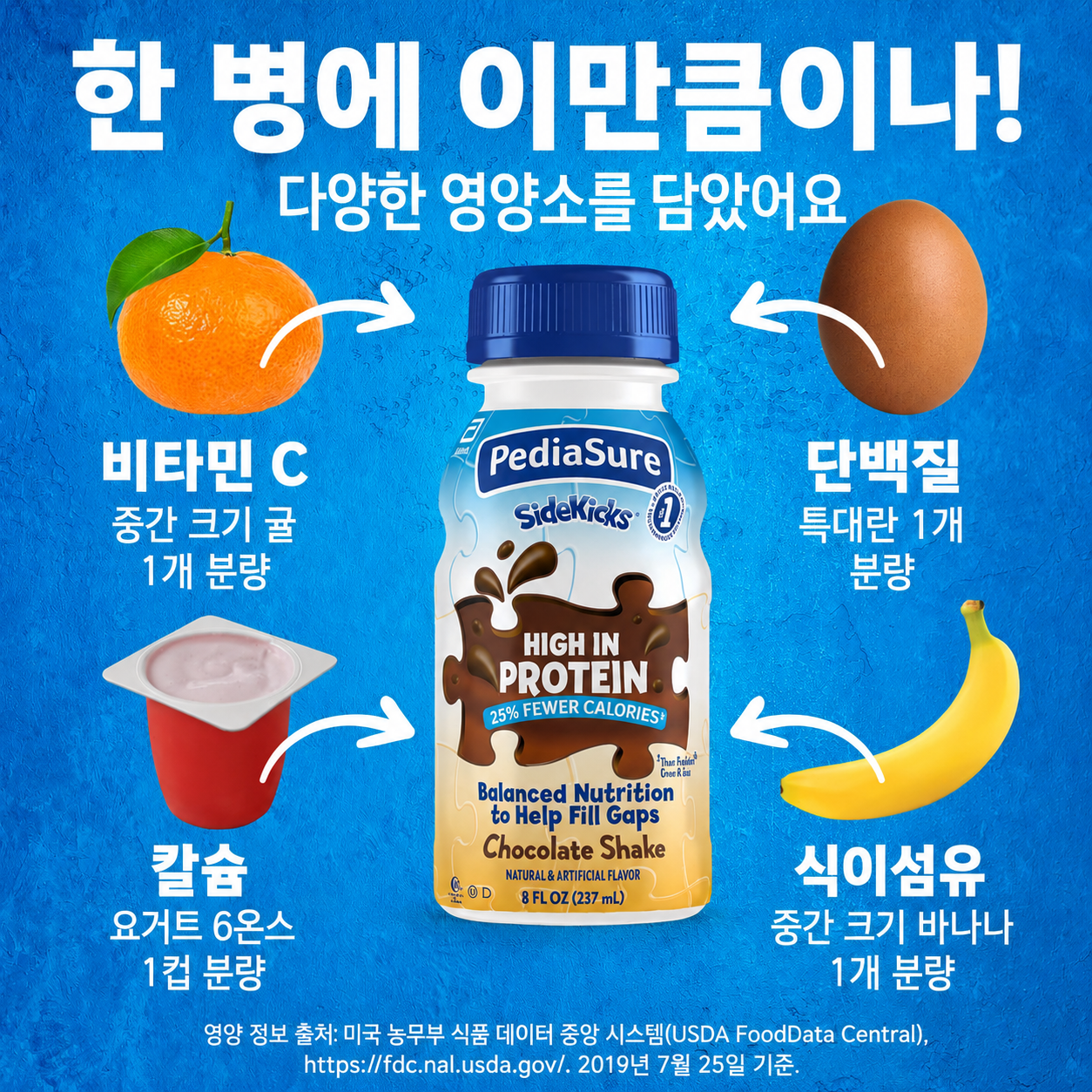 PediaSure SideKicks Kids Protein Shake — 8 fl oz (237mL) × 24 Bottles