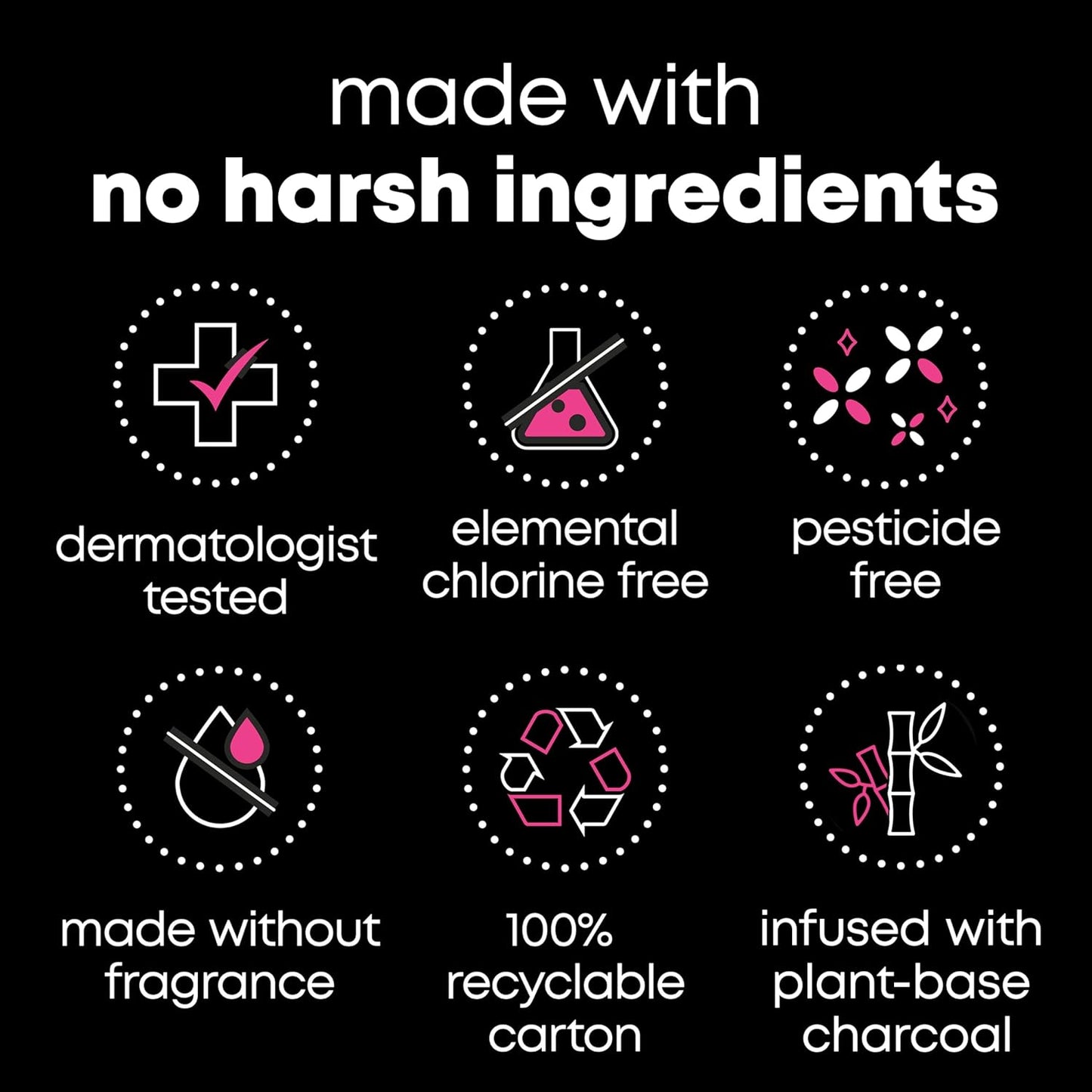 U by Kotex Balance Ultra Thin Pads with Wings - Regular