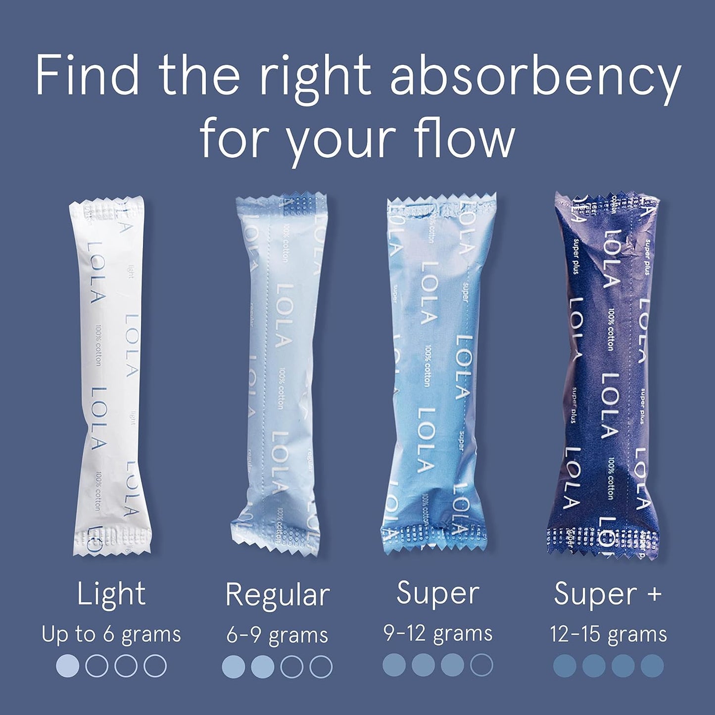 LOLA Organic Cotton Tampons - Light Absorbency - Plastic Applicator - 32 Count