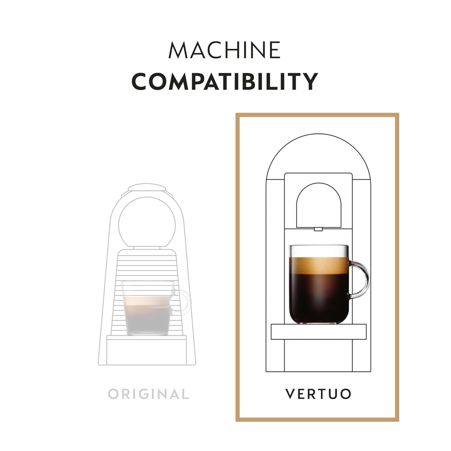 Nespresso Vertuo Capsules — Stormio (Dark Roast, Mug 7.8oz) × 30 Pods