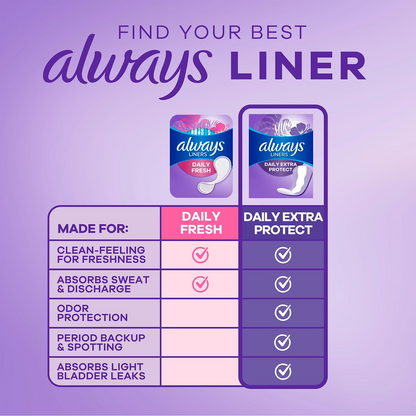 Always Anti-Bunch Xtra Protection Daily Liners - Long - Unscented - 200 Count