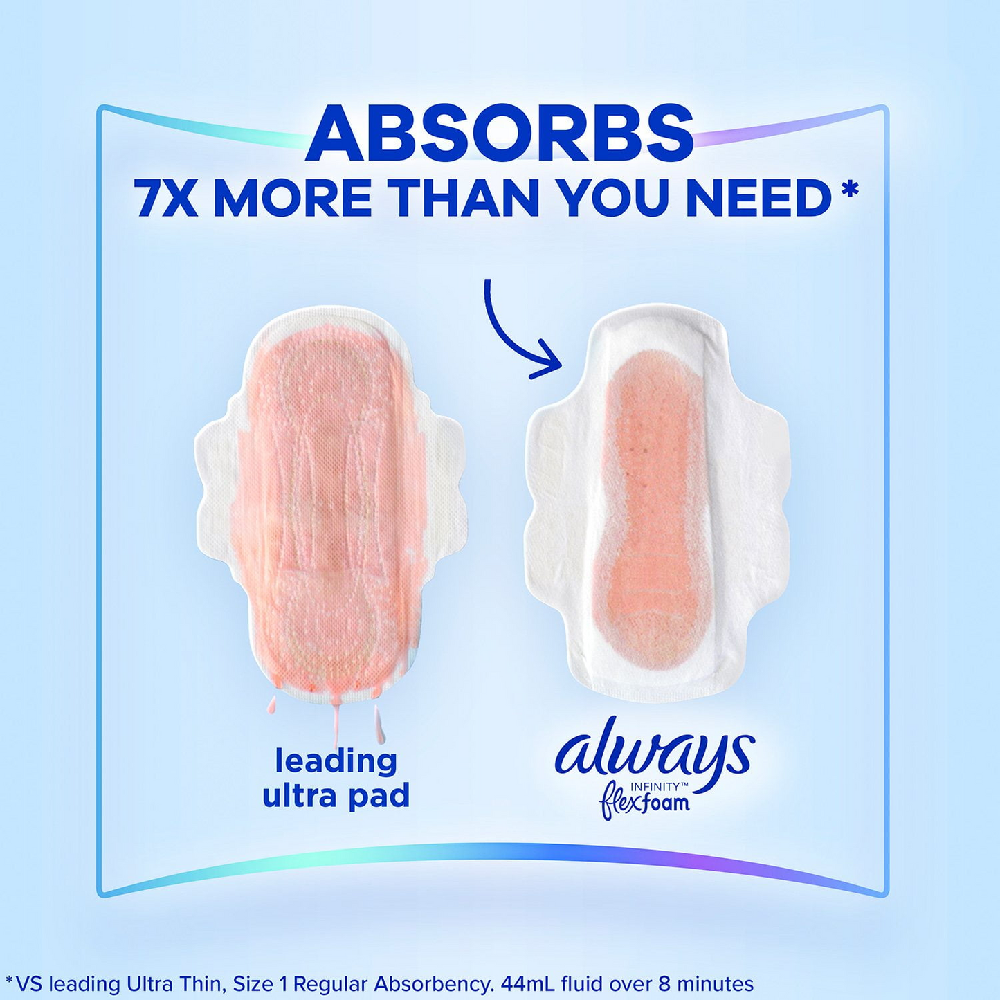 Always Infinity FlexFoam Pads with Flexi-Wings - Size 2 Heavy Flow - Unscented - 80 Count