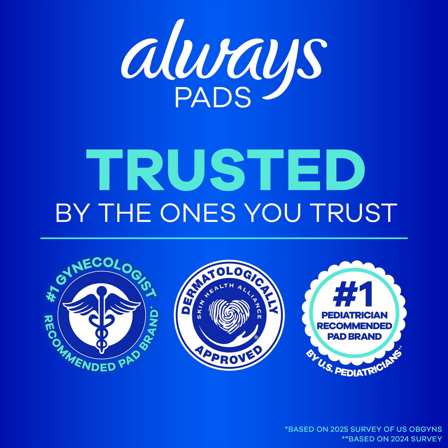 Always Ultra Thin Pads with Wings - Size 1 Regular - Unscented - 96 Count