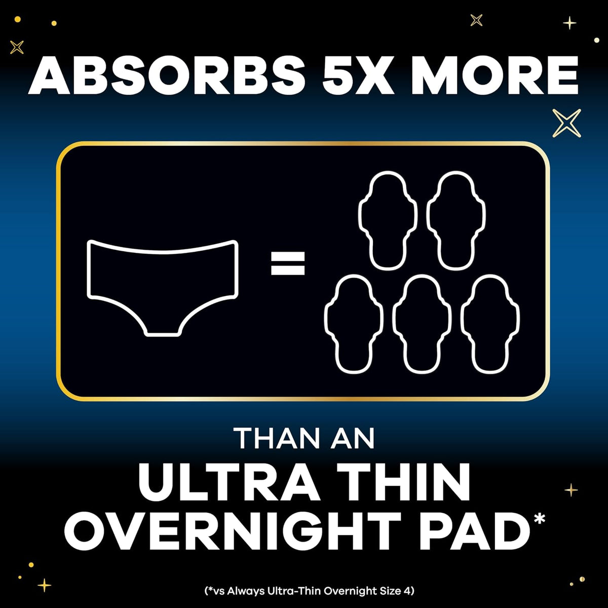 Always ZZZ Overnight Disposable Period Underwear - L - Light Scent - 26 Count