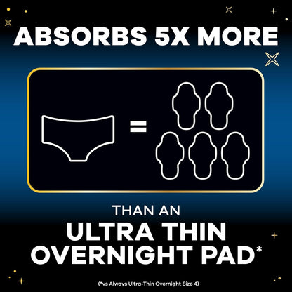 Always ZZZ Overnight Disposable Period Underwear - L - Light Scent - 26 Count