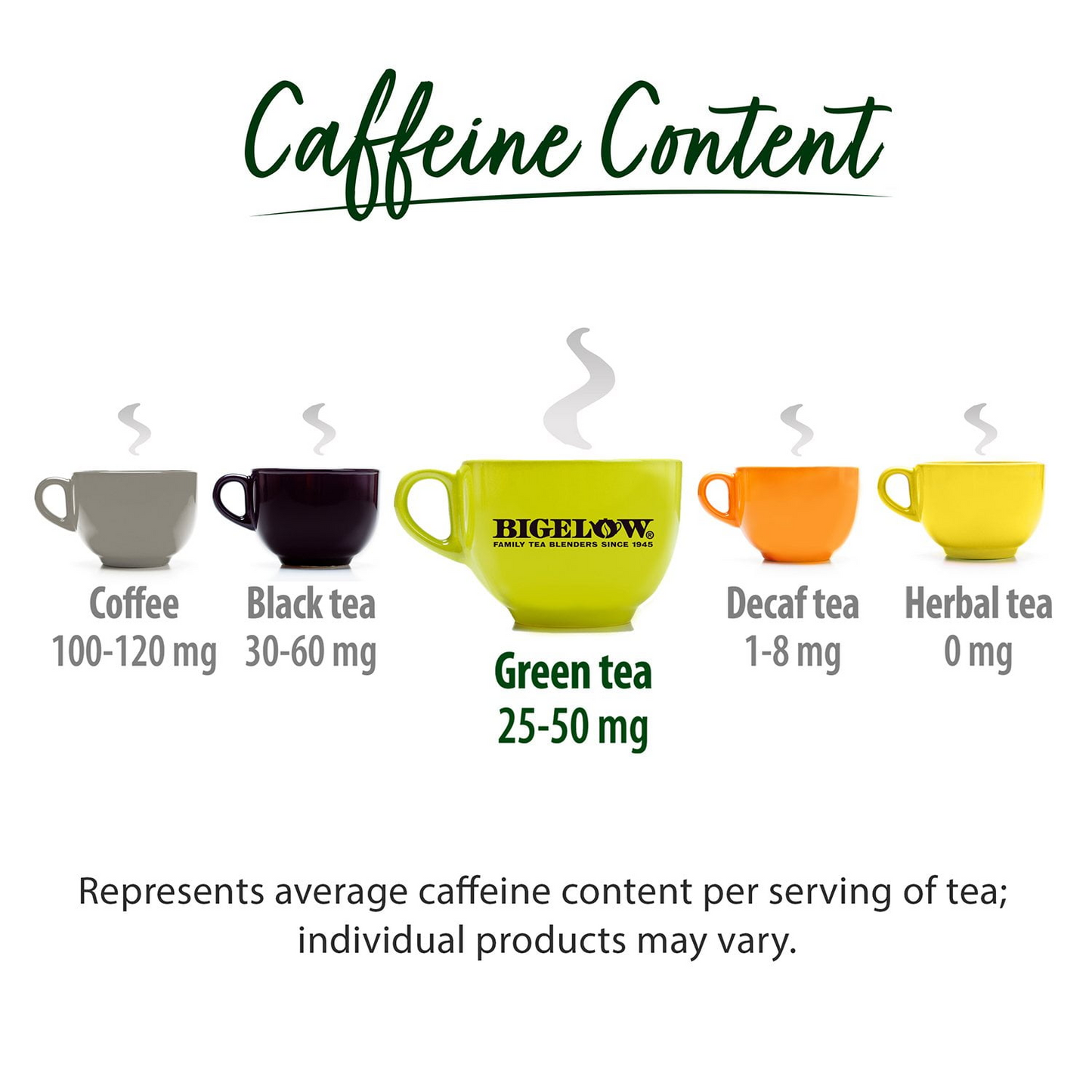 Bigelow Organic Premium Green Tea Bags - 140 ct