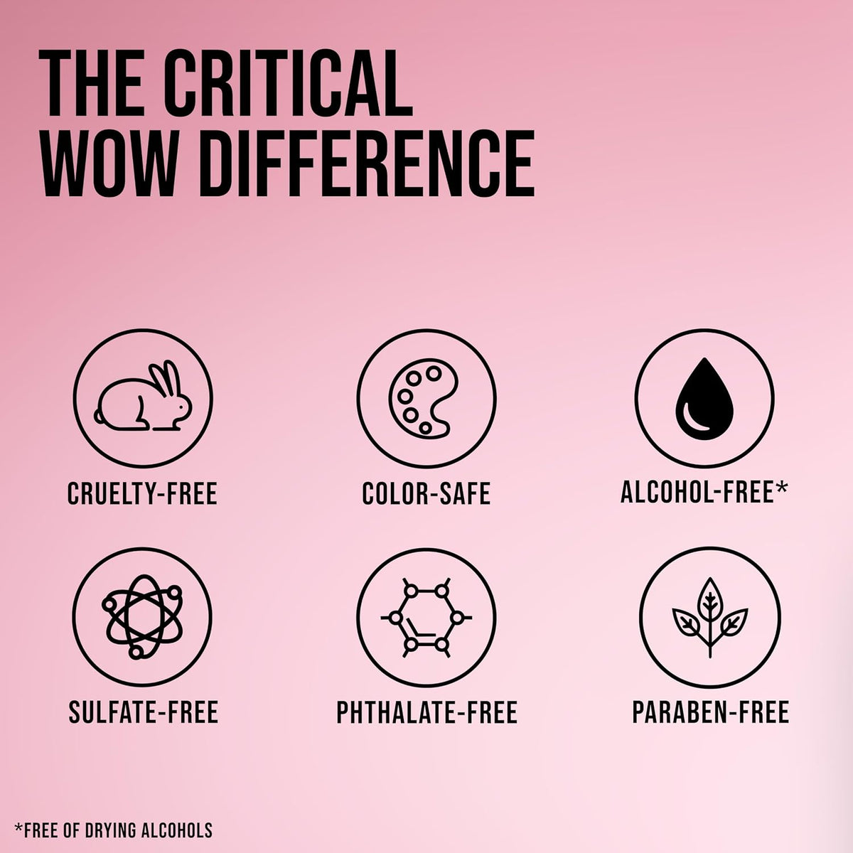 Color Wow 컬러와우 드림코트 곱슬 모발용 - 200mL (6.7 fl oz)