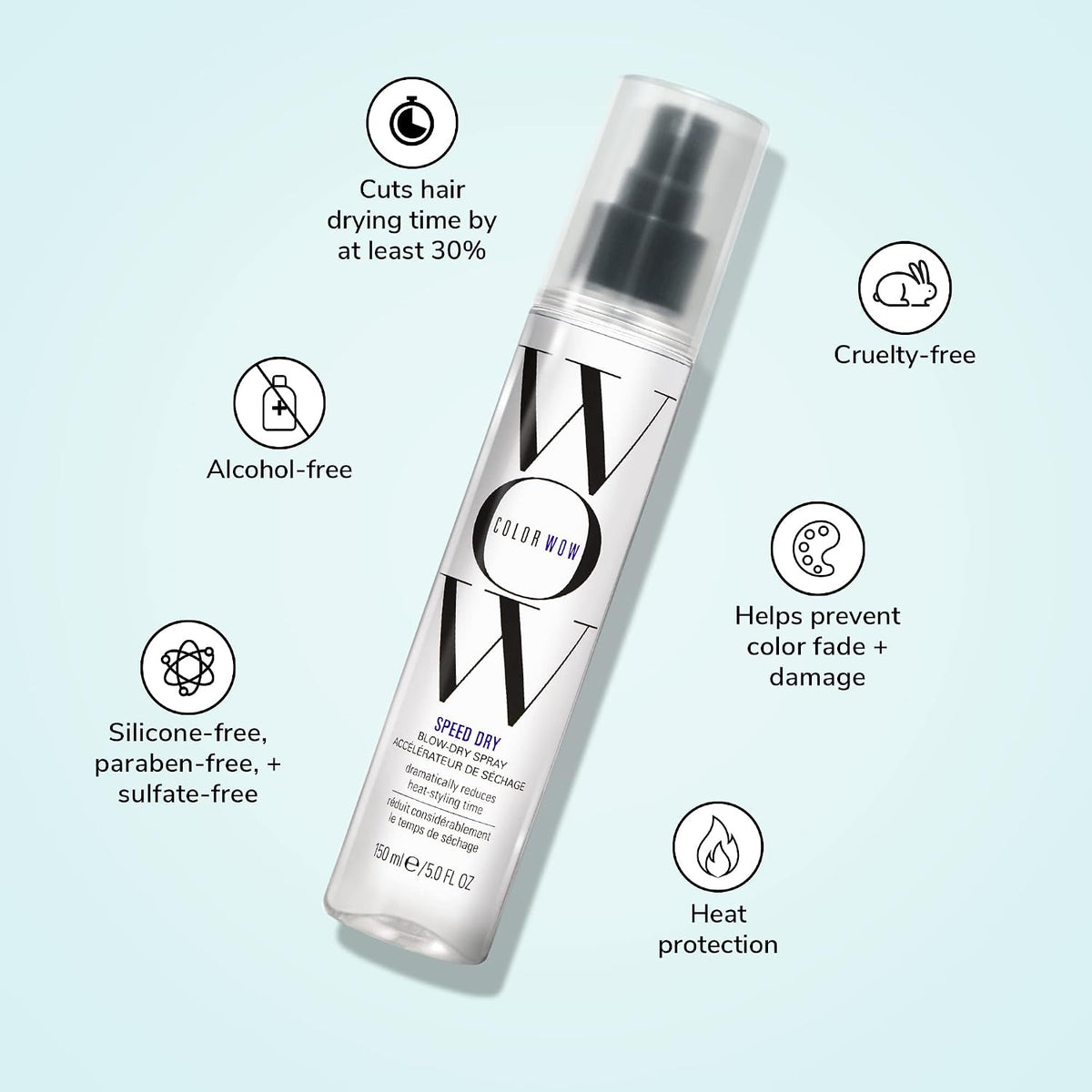 Color Wow 컬러와우 스피드 드라이 블로우 드라이 스프레이 - 150mL (5 fl oz)