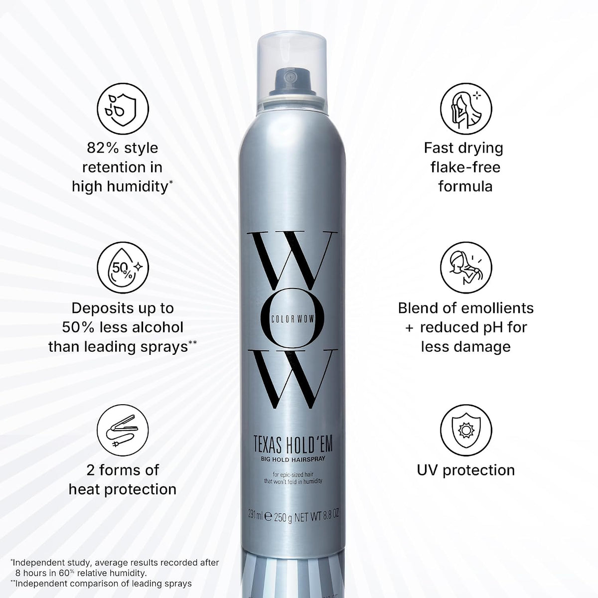 Color Wow 컬러와우 텍사스 홀덤 빅 홀드 헤어스프레이 - 250g (8.8 oz)