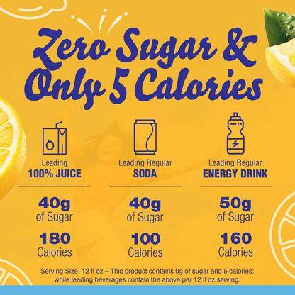Crystal Light Lemon Iced Tea Powdered Drink Mix - 16 Packets