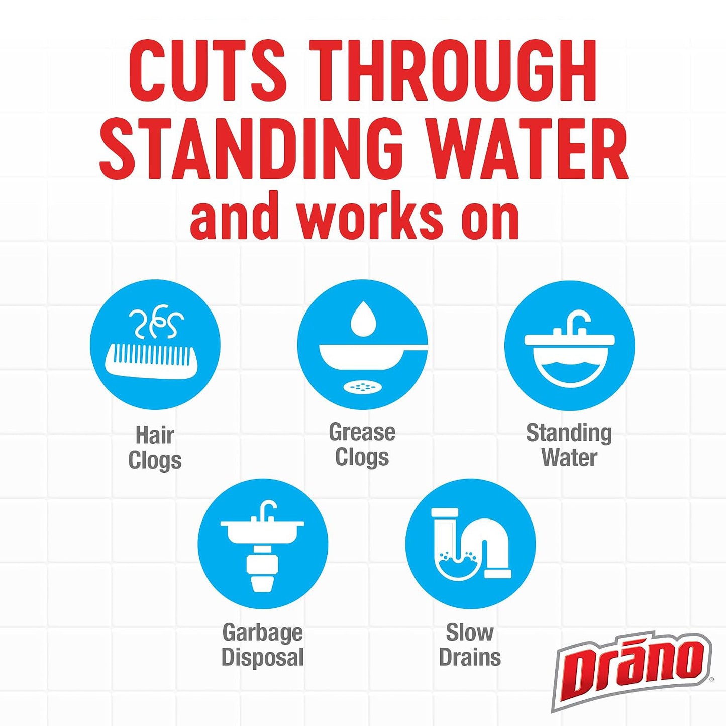 Drano 드라노 맥스 겔 배수구 클리너 - 2366mL (80 fl oz) × 2개