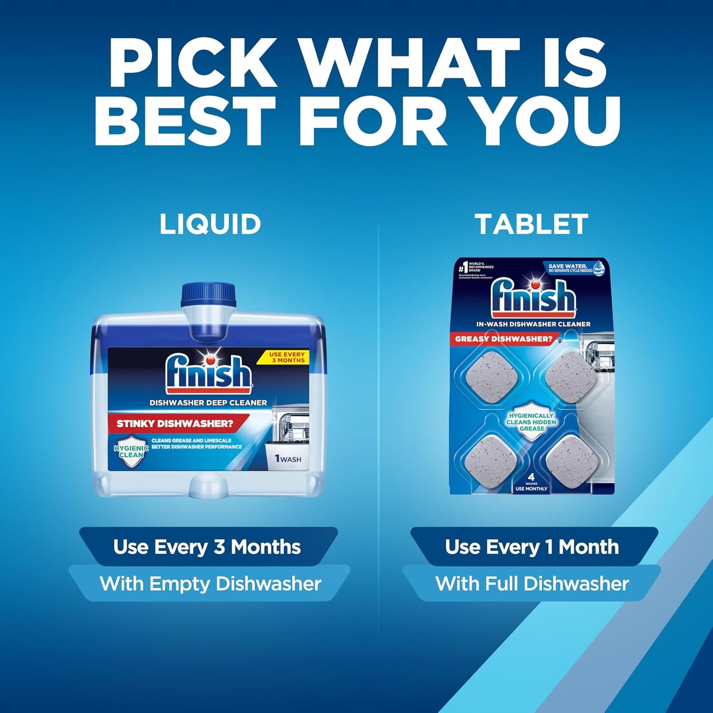 Finish Dishwasher Cleaner Tablets - 12 Tablets