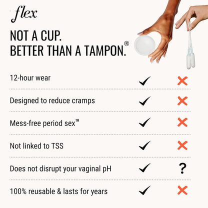 Flex Reusable Menstrual Disc