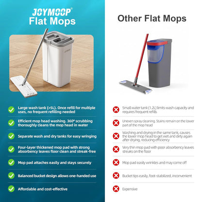 Joymoop Wall Mop and Bucket Set
