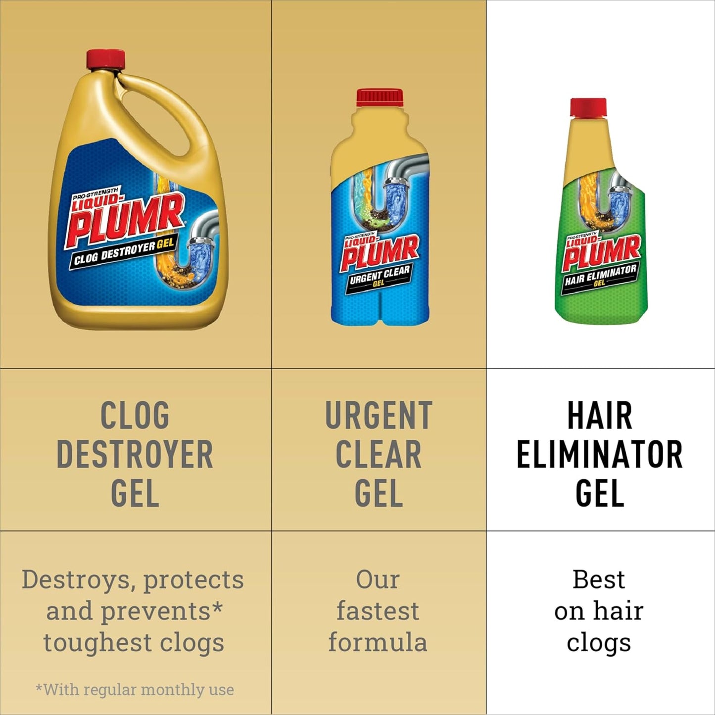 Liquid-Plumr Pro-Strength Hair Eliminator Gel Clog Remover - 16 fl oz (473mL) × 2 Bottles