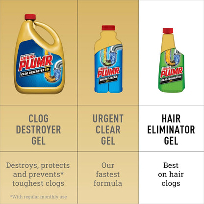 Liquid-Plumr Pro-Strength Hair Eliminator Gel Clog Remover - 16 fl oz (473mL) × 2 Bottles