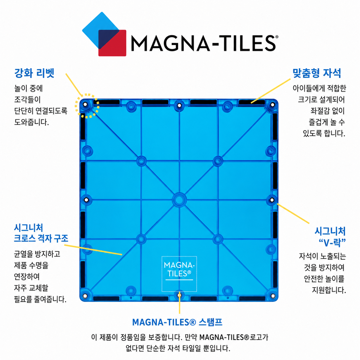 Magna-Tiles Clear Colors 32-Piece Set