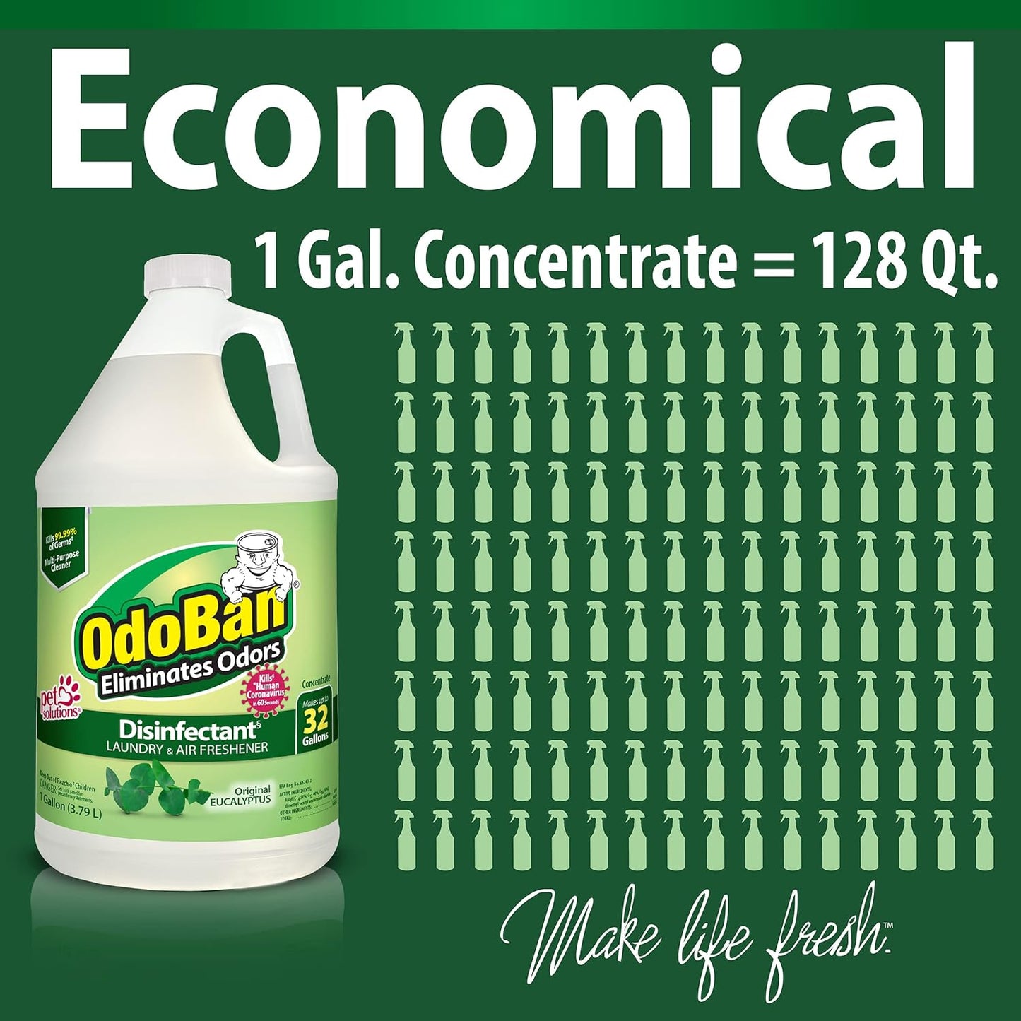 OdoBan 오도반 탈취 다목적 세정제 - 오리지널 - 3785mL (128 fl oz)