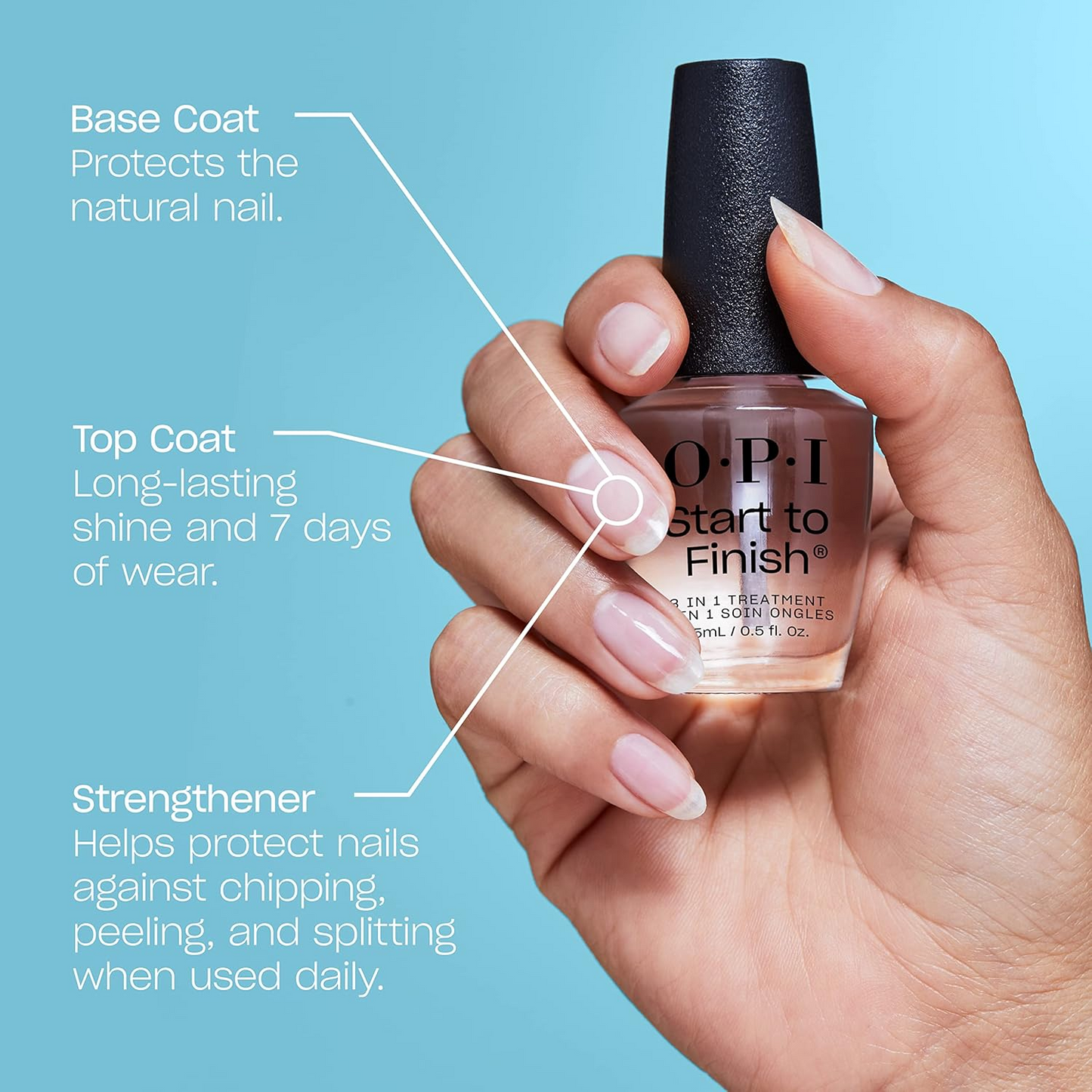 OPI 오피아이 스타트 투 피니시 3-in-1 트리트먼트 — 베이스 코트 + 강화제 + 탑 코트 (15mL, NTT71)