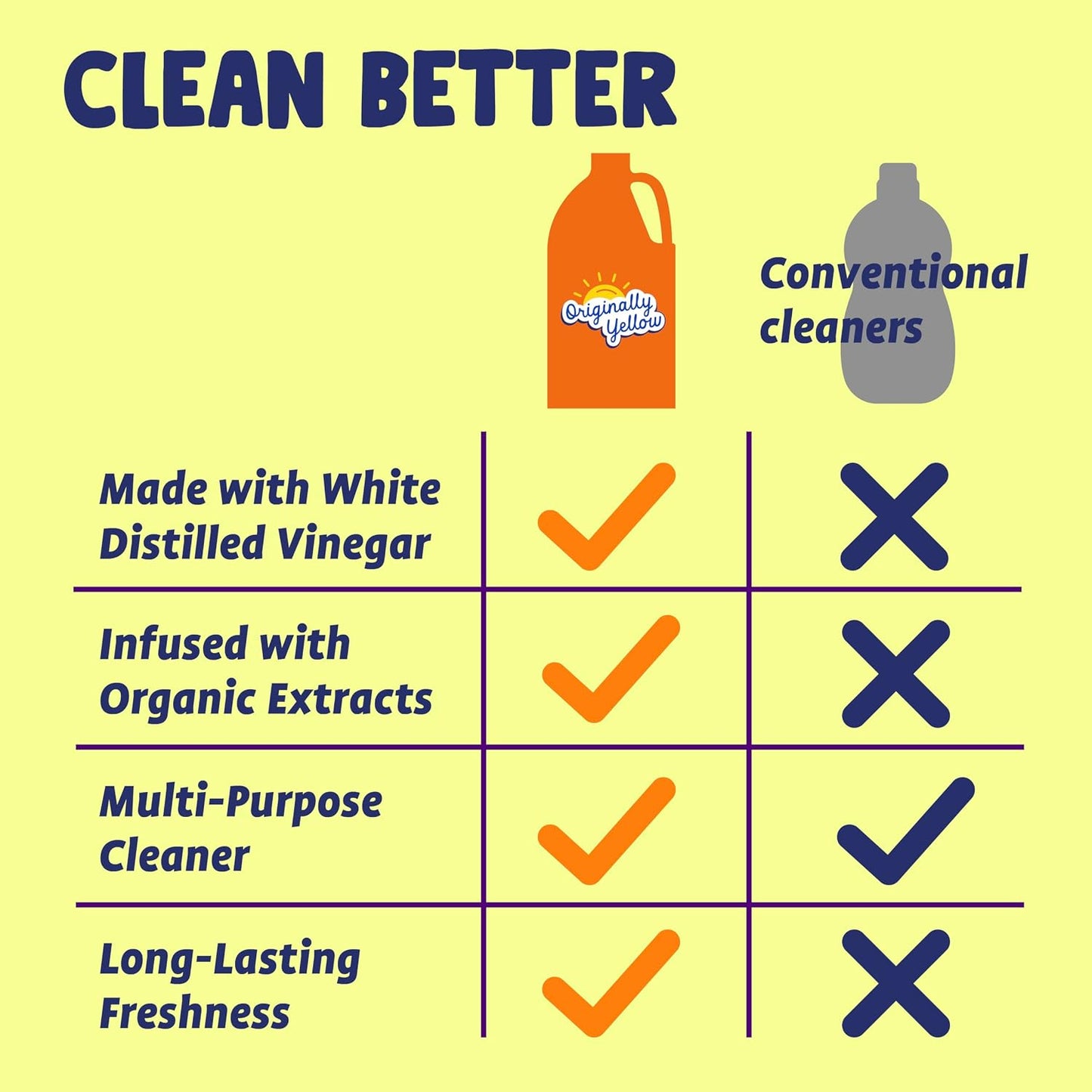 Originally Yellow Lemon Cleaning Vinegar - 64 fl oz (1893mL)
