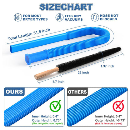 PetOde Dryer Vent Cleaner Kit - Vacuum Hose Attachment & Brush - 2 Pieces
