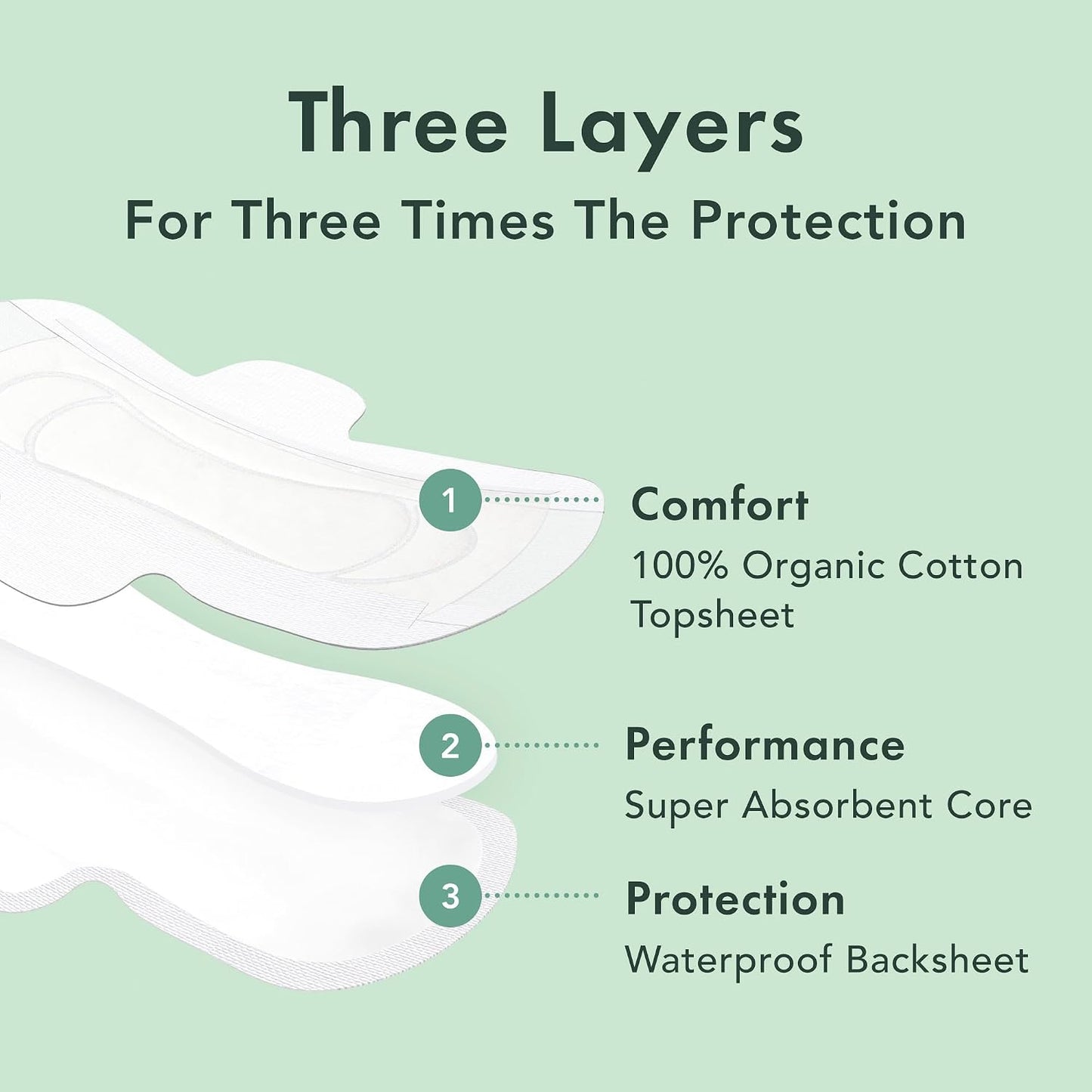 Rael Organic Cotton Cover Pads with Wings - Regular - Unscented - 56 Count