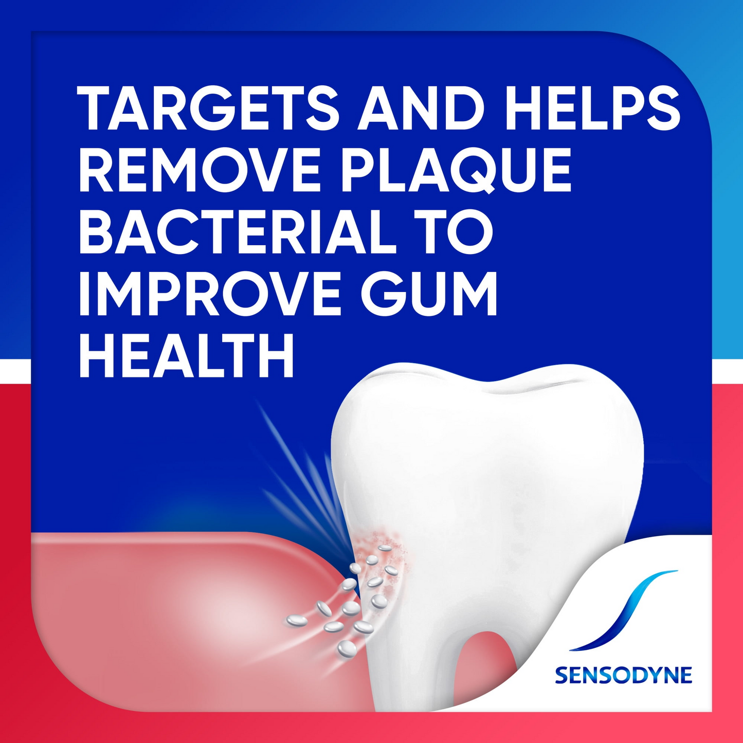Sensodyne Sensitivity & Gum Toothpaste — Mint, for Sensitive Teeth + Antigingivitis Gum Care, Stannous Fluoride Formula (3.4 oz / 96.4 g)