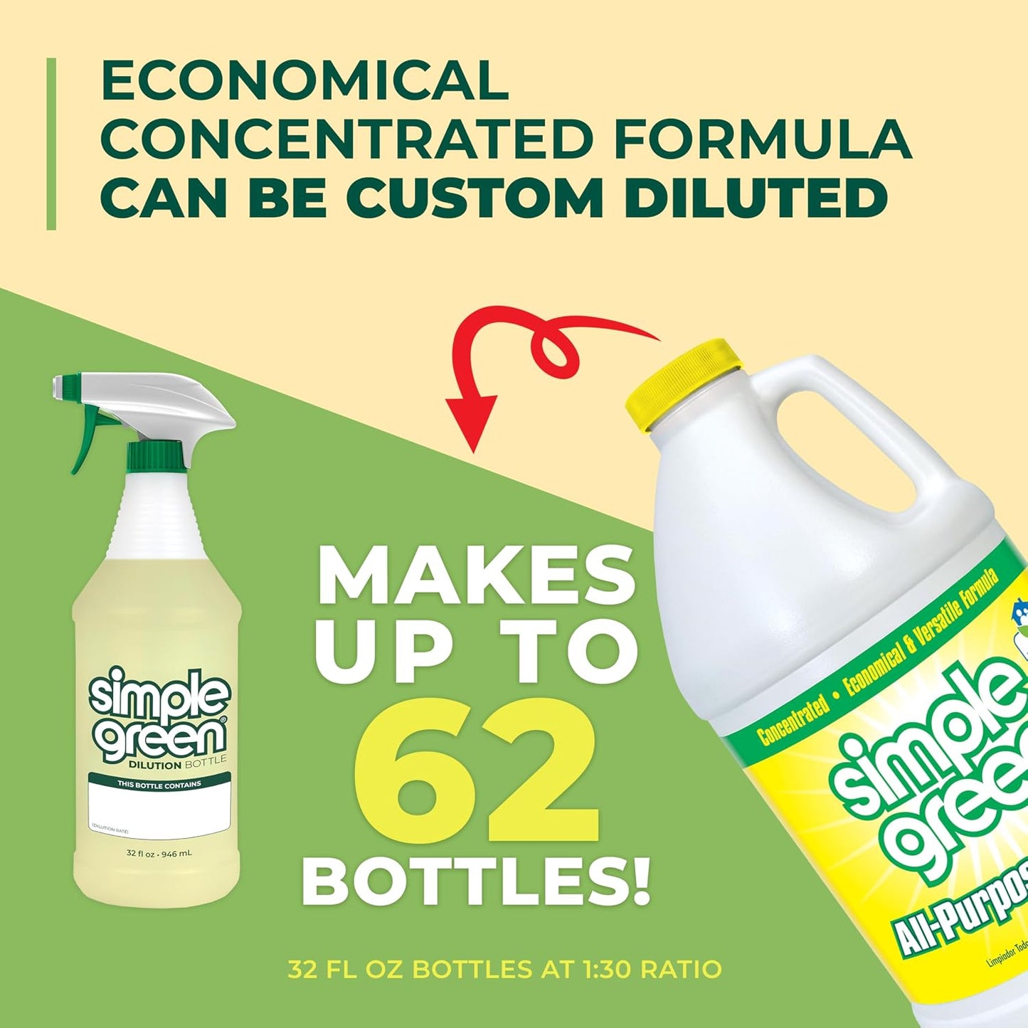 Simple Green 심플그린 다목적 세정제 - 레몬 - 1893mL (64 fl oz)