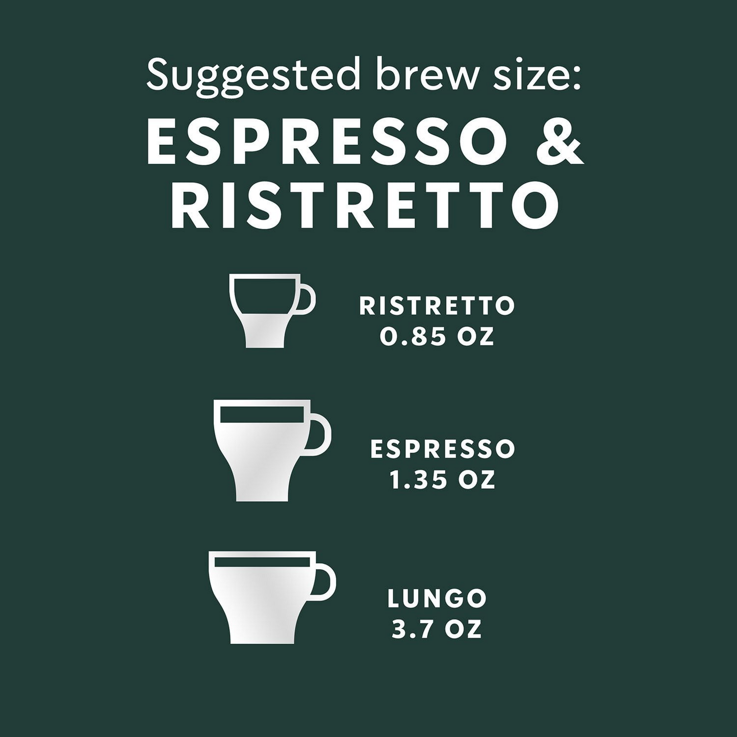 Starbucks by Nespresso Blonde Roast Espresso Capsules (Nespresso Original) - 60 ct